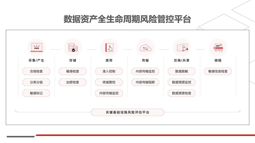 数字化时代下载Trust Wallet，保护数字资产安全的有效建议