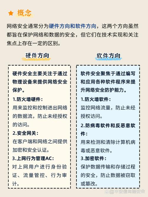 下载Trust Wallet时如何确保网络安全，这些技巧要掌握