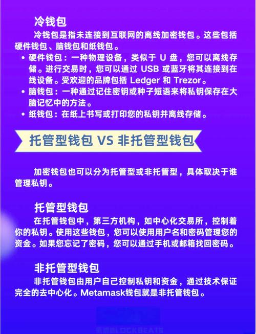Trust Wallet加密货币钱包：功能多样影响用户体验，从五方面详述
