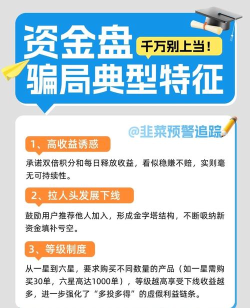 钱包行业市场现状_钱包体系_怎样通过Trust钱包的功能提升你的投资管理能力，让财务增长不再难！